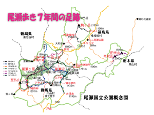 7年間の軌跡